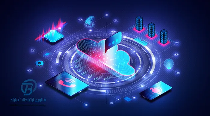 خدمات پشتیبانی تلفن VoIP