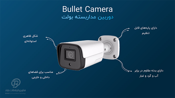 مشخصات دوربین مداربسته بولت