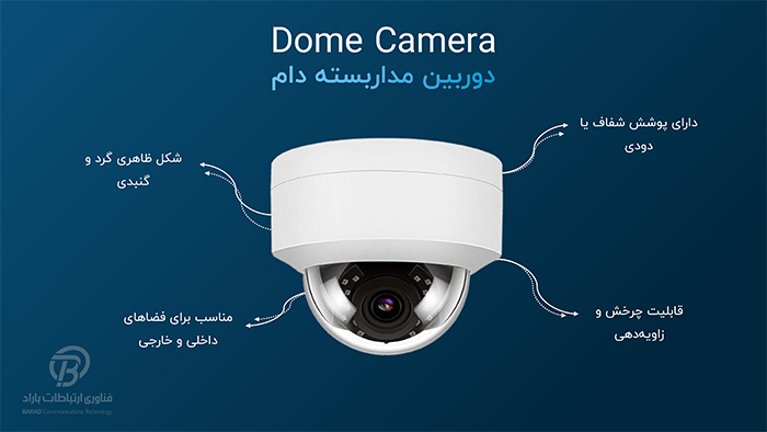 مشخصات دوربین مداربسته دام