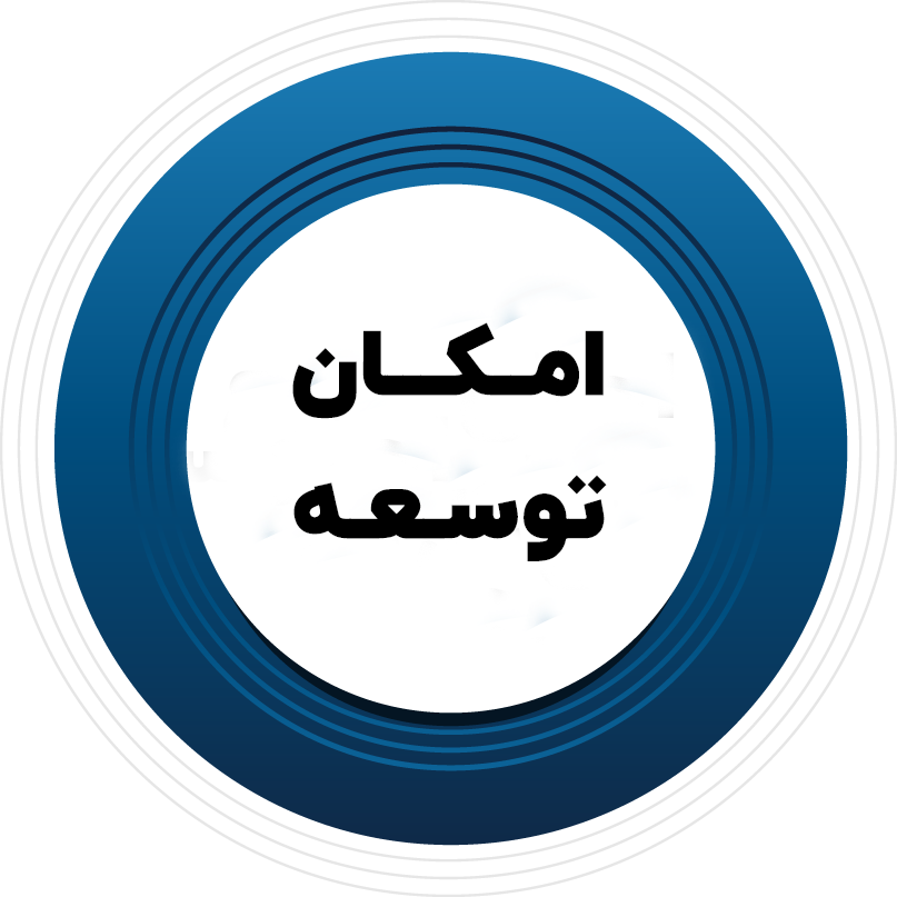 ایکون امکان توسعه