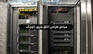 اتاق سرور کوچک